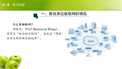 開(kāi)啟物聯(lián)網(wǎng)之門(mén) 探索萬(wàn)物互聯(lián)的智能服務(wù)世界