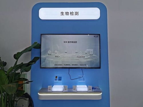 BOE（京東方）亮相CMEF展 以物聯(lián)網(wǎng)解決方案賦能智慧健康，引領(lǐng)行業(yè)服務(wù)新生態(tài)